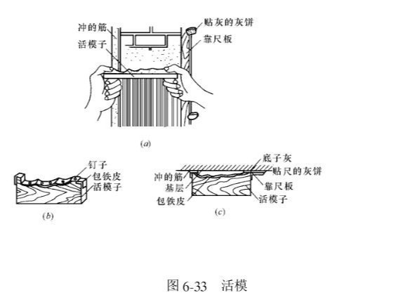 灰线抹灰施工技术要点